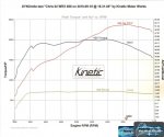 3rd Gear Pull 1.jpg 3rd Gear Pull 1.jpg